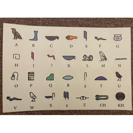 hieroglyph alphabet